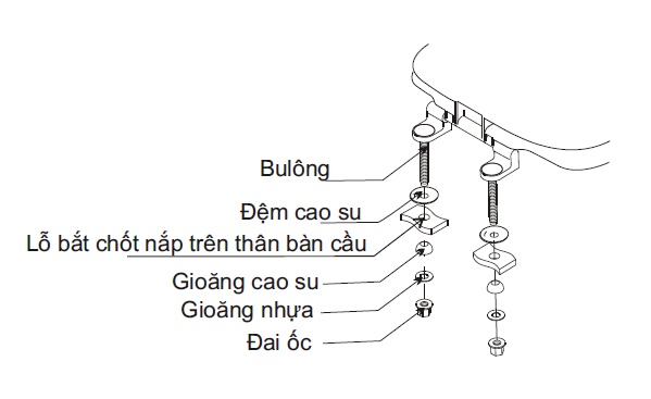 67Hb88 link đăng nhập bệ ngồi bồn cầu âm tường
