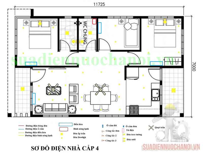 bản vẽ điện nhà cấp4