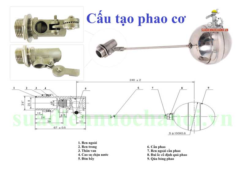 Cấu tạo van phao cơ bồn nước inox