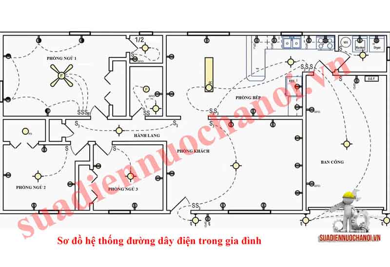 Sơ đồ hệ thống đường dây điện trong gia đình