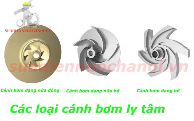 Một số dạng của cánh bơm của bơm ly tâm 