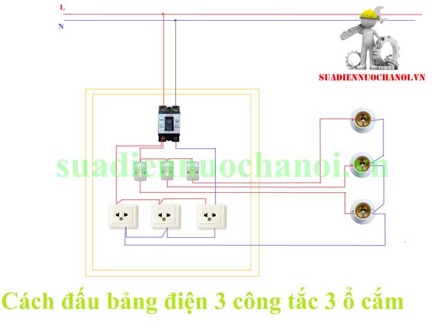 Cách đấu bảng điện 3 công tắc 3 ổ cắm