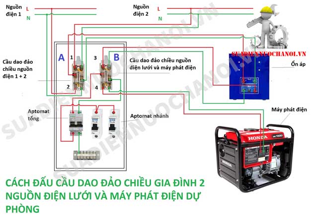 Sơ đồ đấu cầu dao đảo chiều 1 pha 3 nguồn điện
