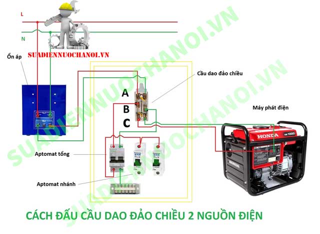 Cách đấu cầu dao đảo chiều 1 pha