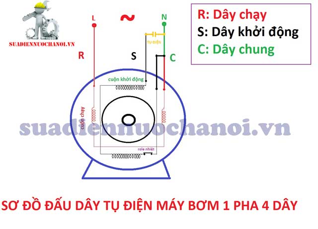 Cách đấu tụ điện máy bơm 4 dây