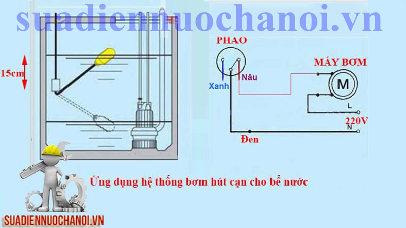 Cách lắp phao điện máy bơm chìm