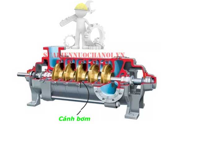Cấu tạo máy bơm ly tâm đa tầng cánh
