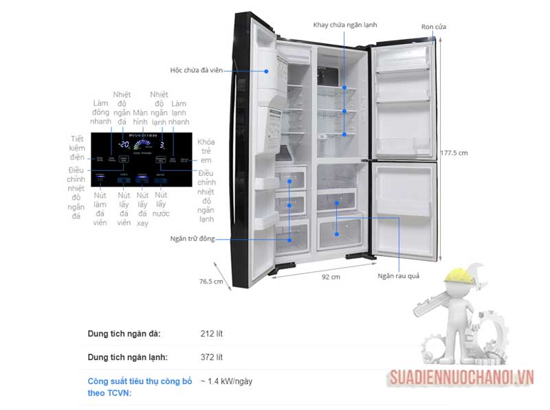 cách chọn dây dẫn điện dùng cho tủ lạnh