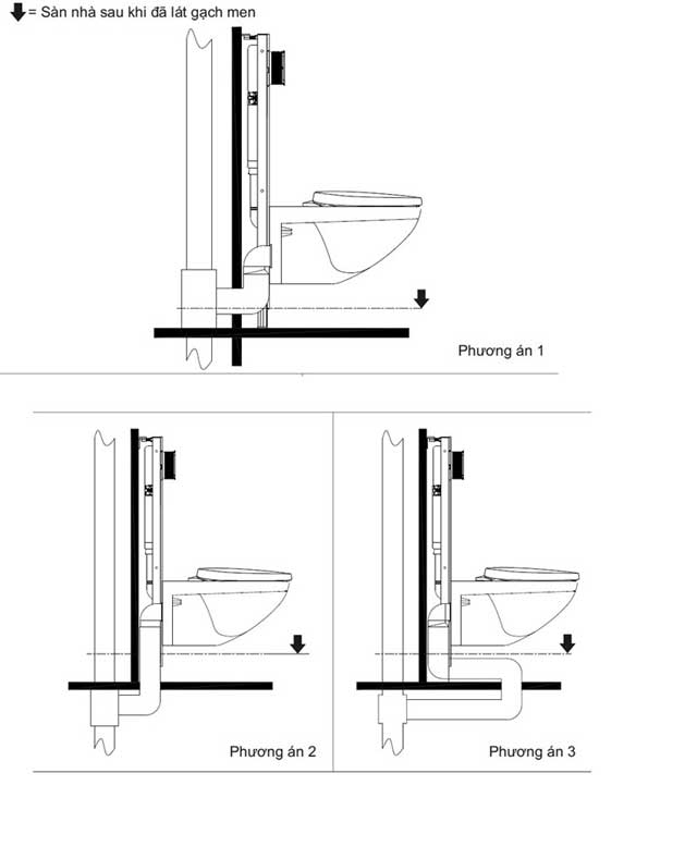 bản vẽ lắp đường ống nước thoát bồn cầu âm tường