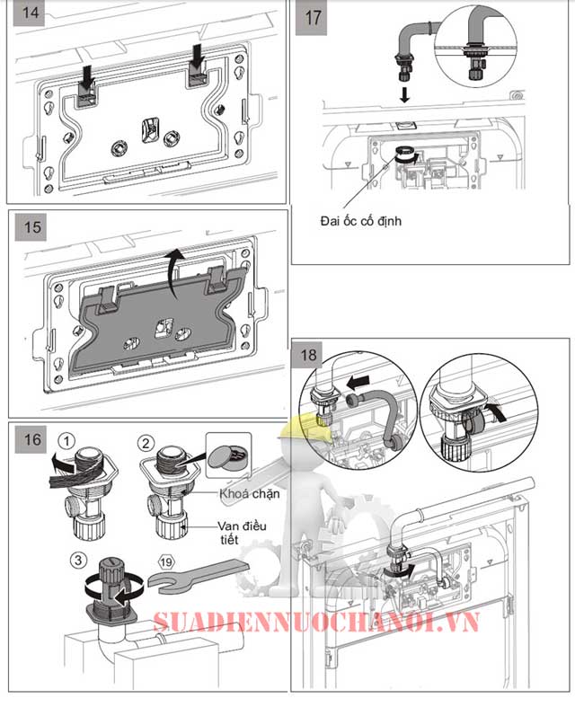 Lắp đặt ống cấp nước bồn cầu treo âm tường