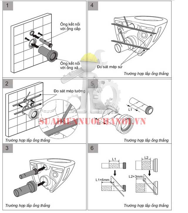 Lắp đặt bồn cầu treo lên giá đỡ