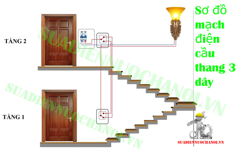 sơ đồ đấu công tắc đảo chiều cầu thang 2 công tắc 1 bóng đèn
