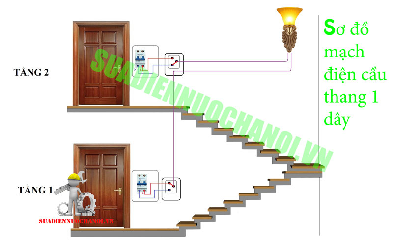 Cách đấu công tắc  đảo chiều cầu thang 2 chiều sử dụng 1 dây tín hiệu