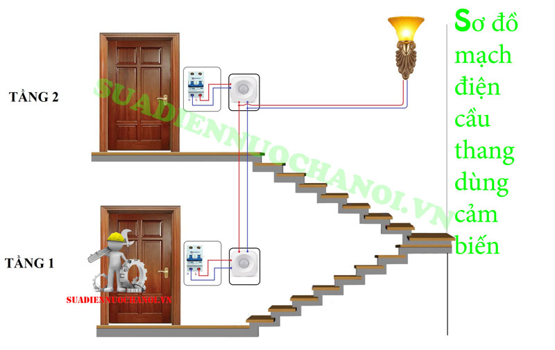 Mạch điện công tắc cầu thang 2 chiều sử dụng công tắc cảm ứng