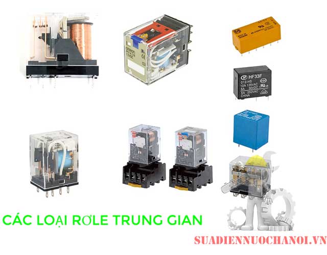 Role điện từ trung gian