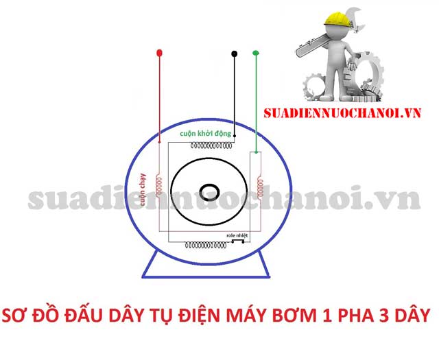 Sơ đồ đấu dây điện máy bơm 1 pha 3 đầu dây