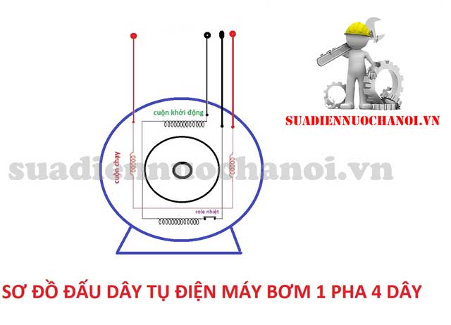 Sơ đồ đấu dây tụ điện máy bơm 1 pha 4 dây