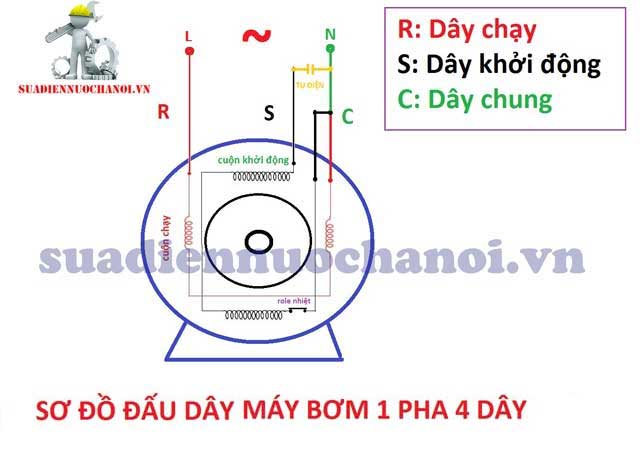 Sơ đồ đấu dây motor máy bơm nước 1 pha 4 dây