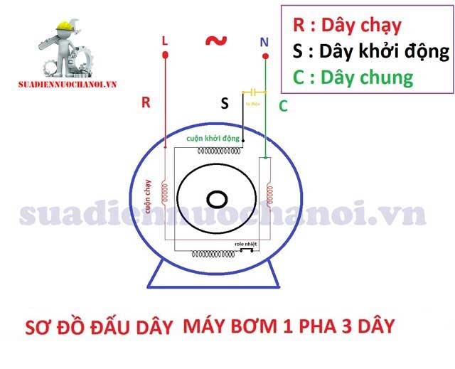 Sơ đồ đấu dây motor máy bơm nước 1 pha