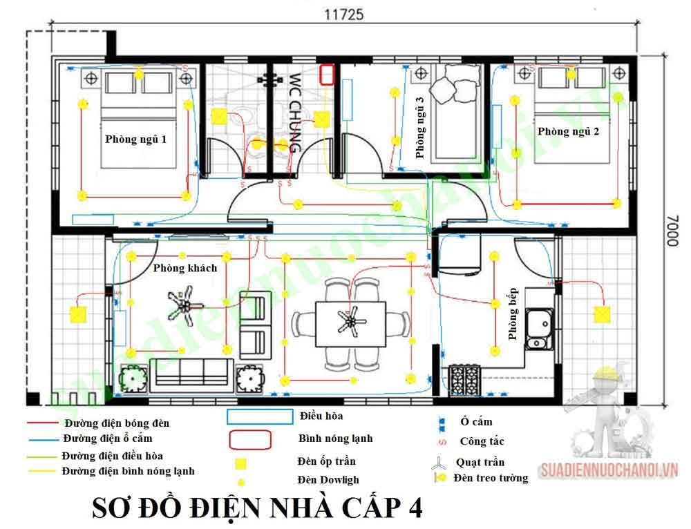 sơ đồ đi dây điện nhà cấp 4 có 3 phòng ngủ