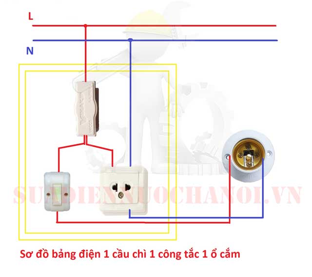 Sơ đồ bảng điện 1 cầu chì 1 công tắc 1 ổ cắm