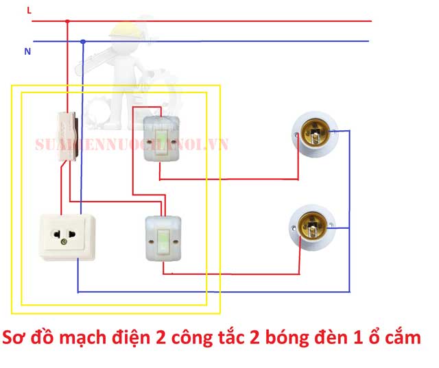 sơ đồ bảng điện 1 cầu chì 2 công tắc 1 ổ cắm