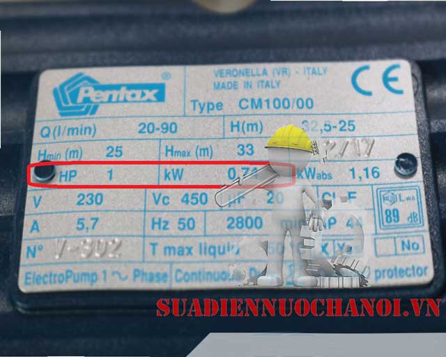 Công suất máy bơm nước