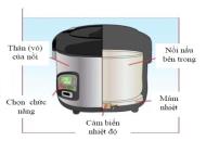 11 Địa chỉ sửa nồi cơm điện uy tín tại nhà