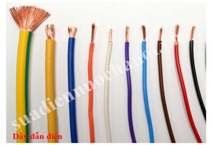 Bảng chọn dây dẫn điện theo công suất